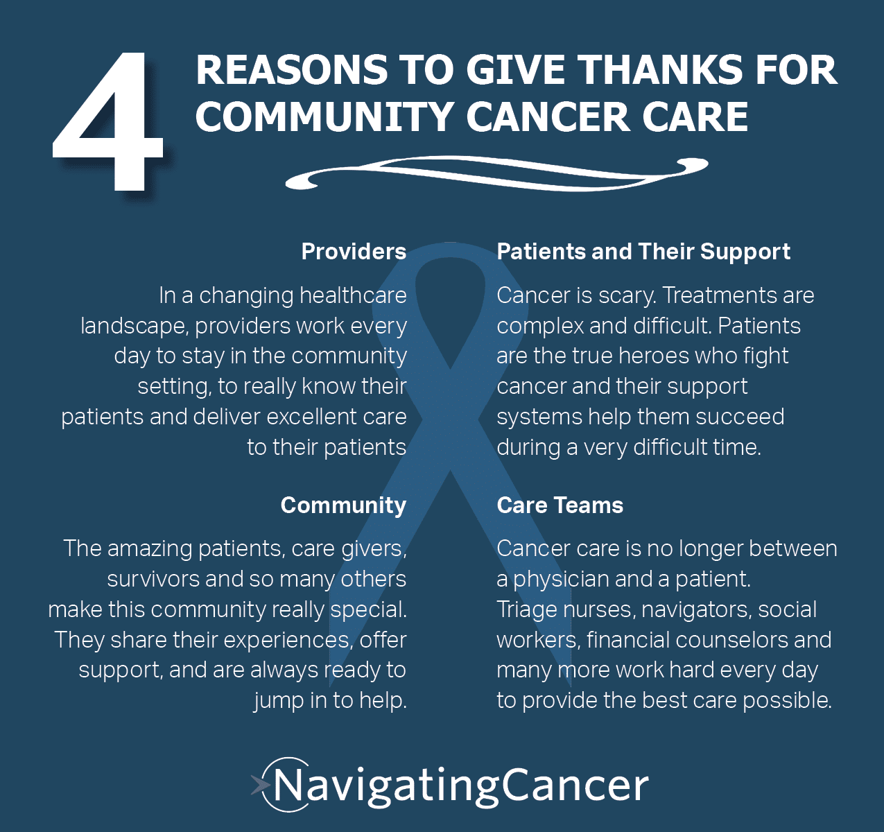 Happy Thanksgiving from Navigating Care