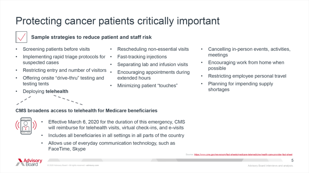 Cancer programs respond to COVID-19