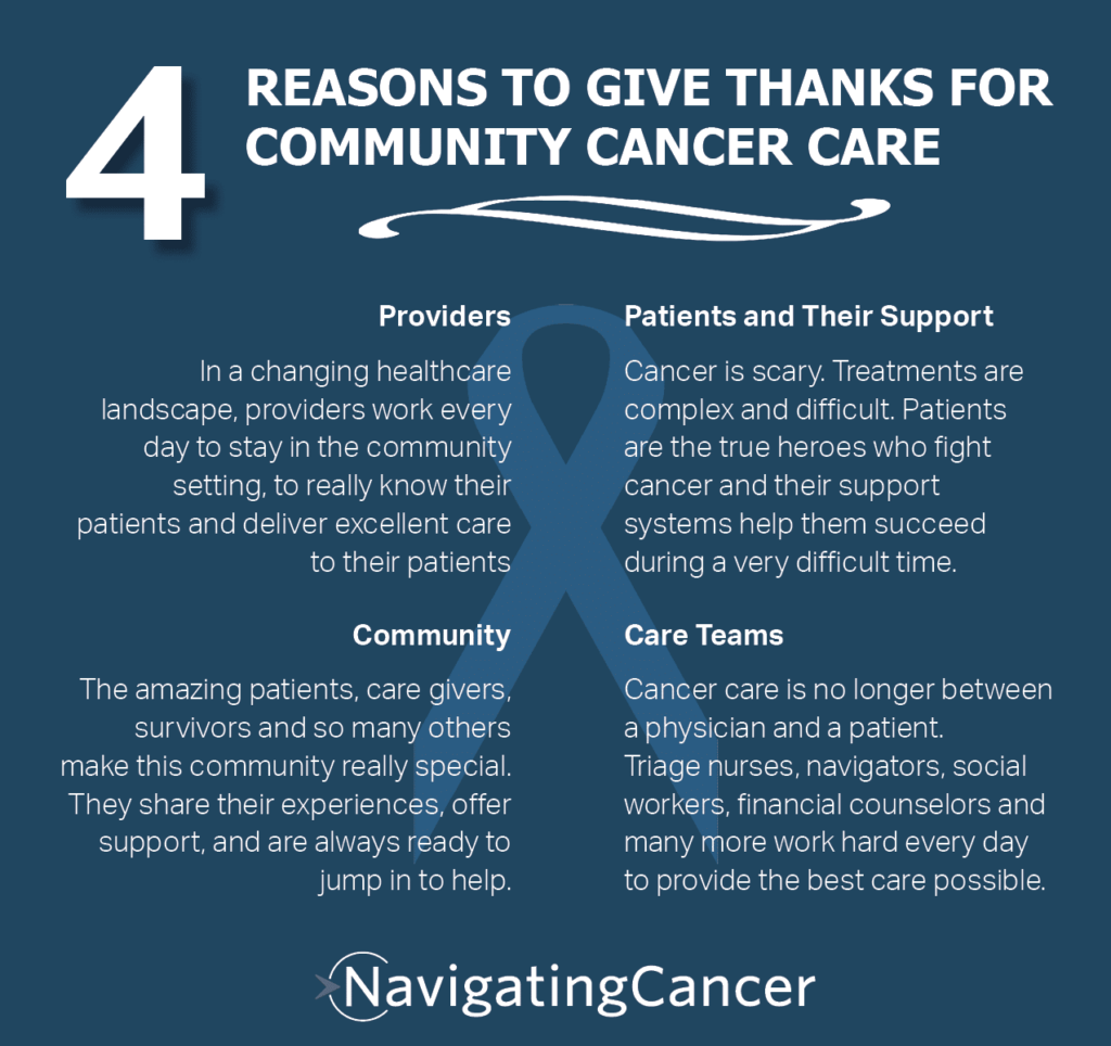 Happy Thanksgiving from Navigating Care