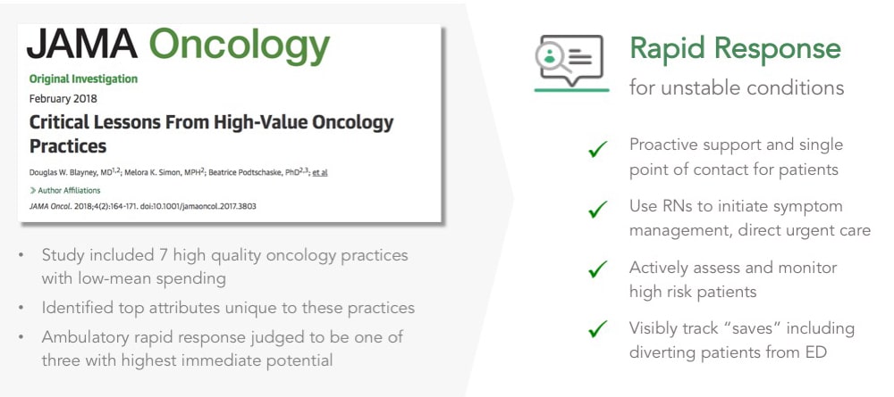 Reduce cancer costs with ambulatory rapid response