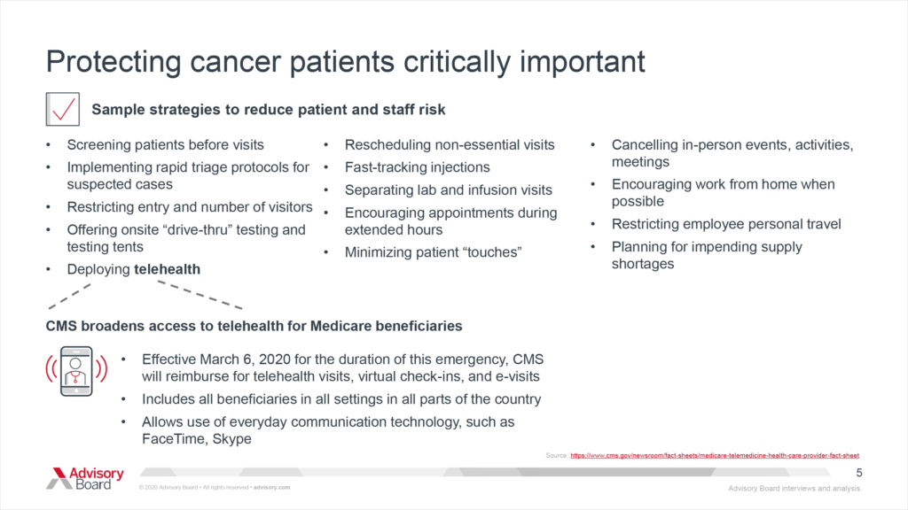 Cancer programs respond to COVID-19