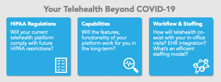 Telehealth beyond COVID-19