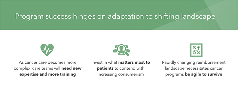Cancer programs must adapt to new challenges